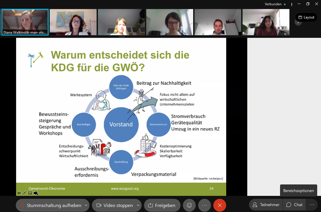 Screenshot der dig. Konferenz