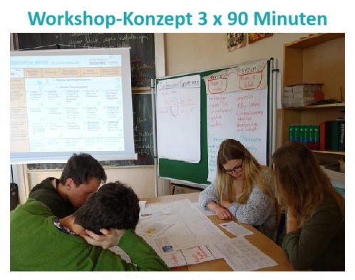 Link zum Downloadordner der Materialien für das Bildungsmodul Ethisches Marketing