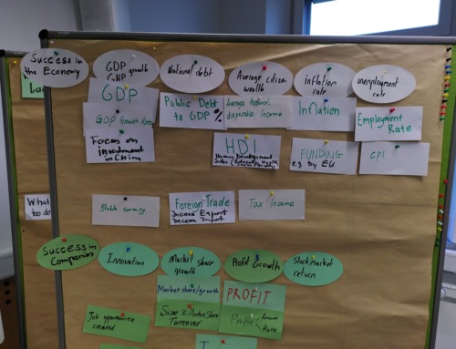 Ganz schön was los bei uns