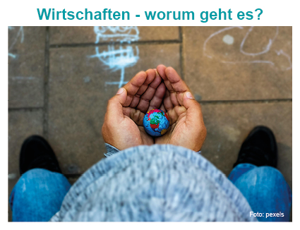 Link zum Downloadordner der Materialien für das Bildungsmodul Ethisches Marketing