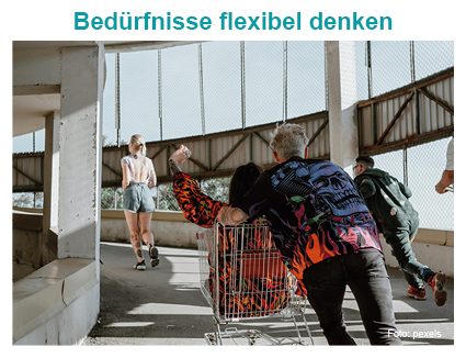 Link zum Downloadordner der Materialien für das Bildungsmodul: Diskussion über den Zweck des Wirtschaftens