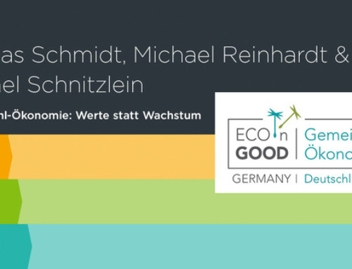 ICH WIR ALLE Podcast vom 20. März 2026 – Gemeinwohl-Ökonomie „Werte statt Wachstum“