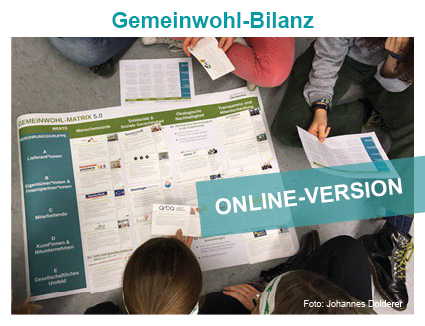 Link zum Downloadordner der Materialien für das Bildungsmodul Ethisches Marketing