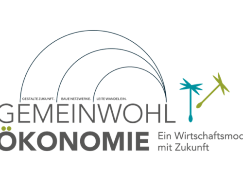Vorschau – Workshops zum Kultur-Multiplikator im Unternehmen