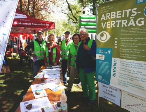 Erster Mai – Arbeit in der Gemeinwohl-Ökonomie